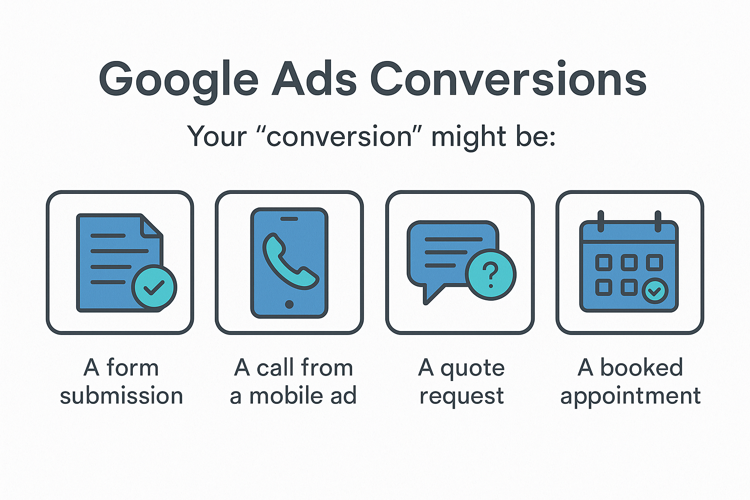 conversions types in google ads service business