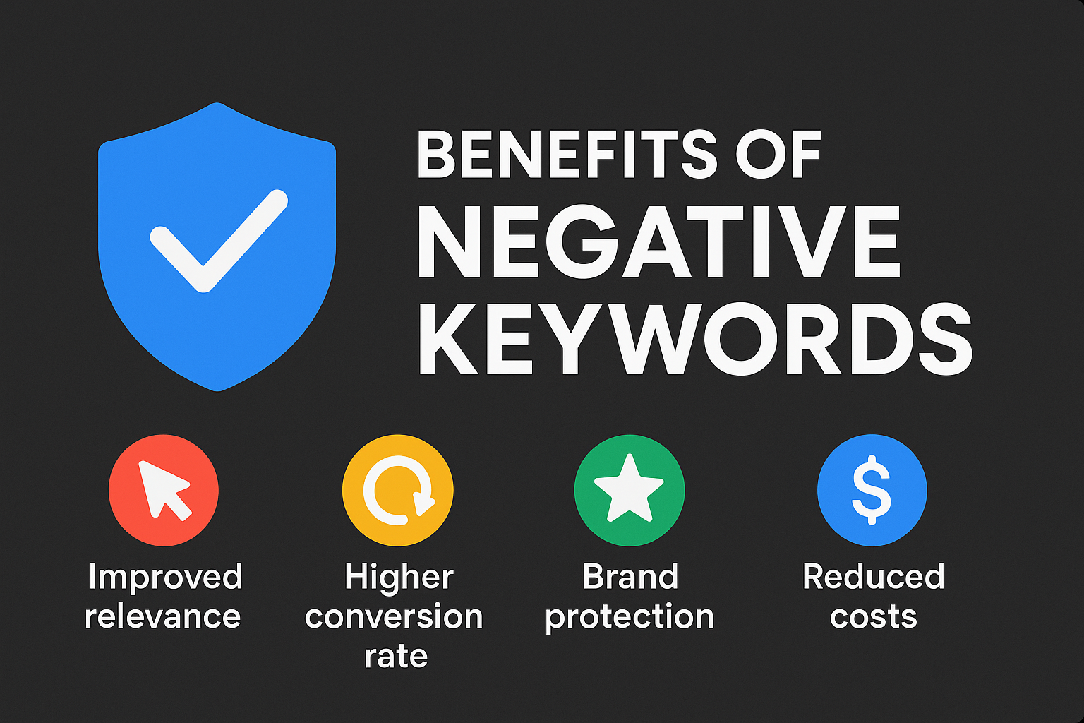google ads negative keywords benefits