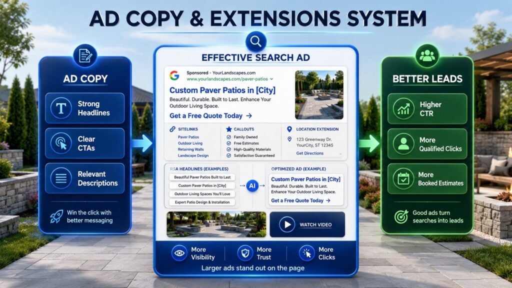 ads-for-landscapers