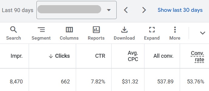 conversion-rate-google-ads