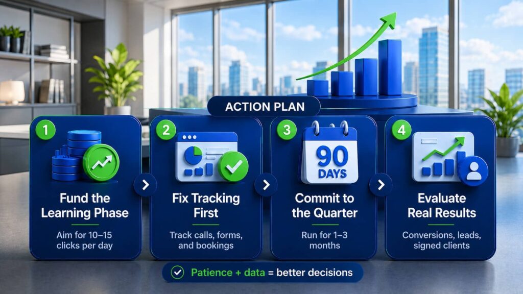 google-ads-timeline-action-plan
