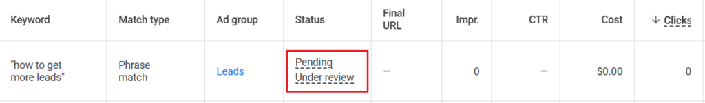 pending-under-review-google-ads-keyword